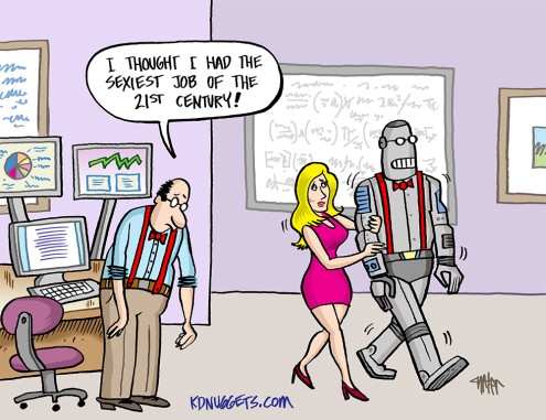 data scientist